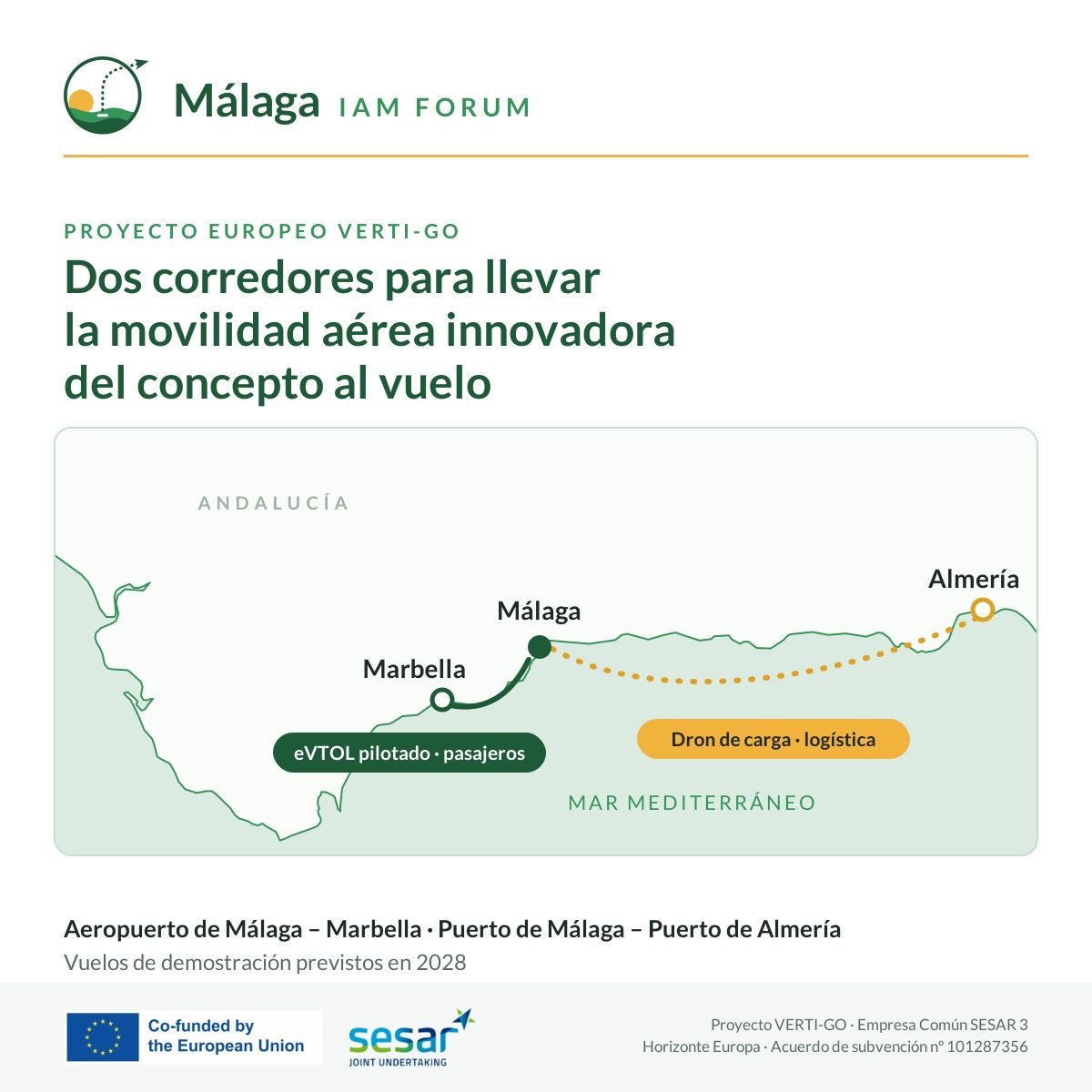 Mapa de los dos corredores de VERTI-GO en Andalucía